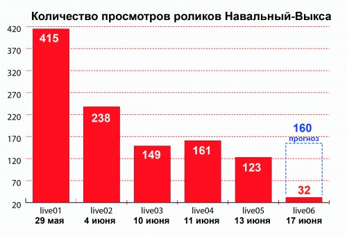 навальный_выкса.jpg