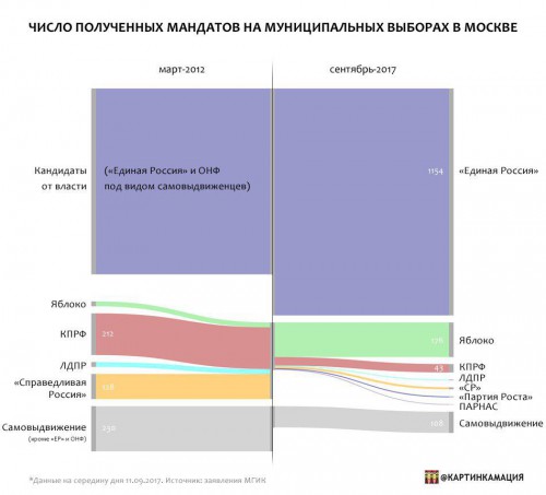 Москва.jpg