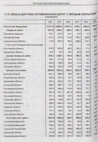 Дороги.jpg