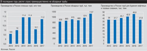 009_expert_ural_23.jpg