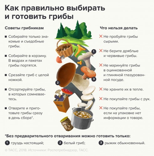 Pamjatka_PotrebNadzor.jpg