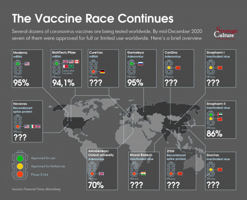inf2821-Vaccine.jpg