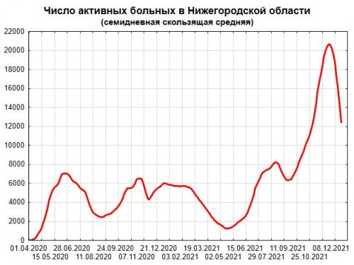 Активные.jpg