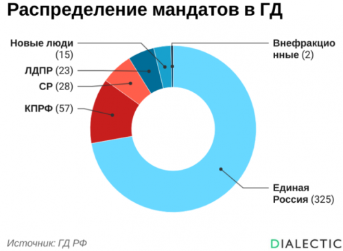 club-2022.07.28-11_37_22.png