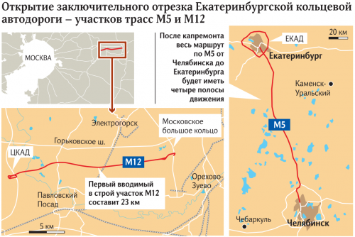 М12.png