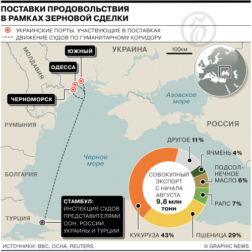 Map_Ukr_prod.png