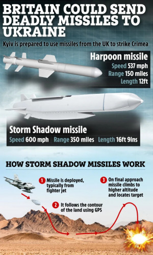 british-missile-for-ukraine-new.jpeg