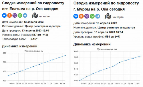 Ryb_13.04.2023-4.jpg