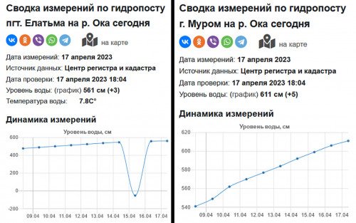 Ryb_17.04.2023-3.jpg