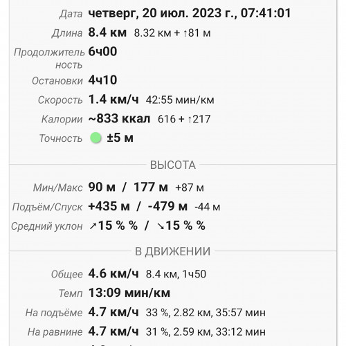 Les_20.07.2023-1.jpg