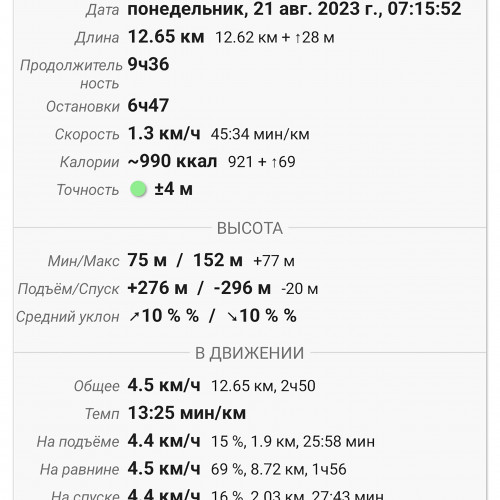 Les_21.8.2023-1.jpg