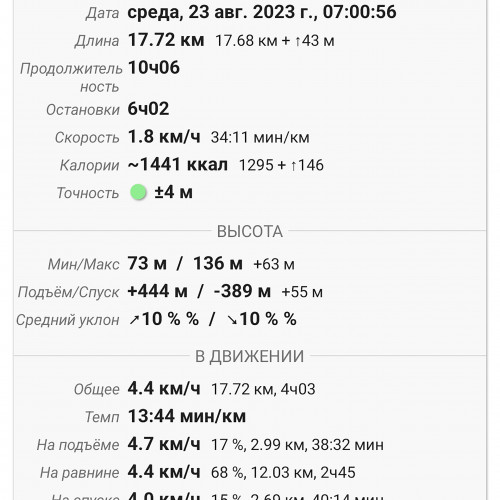 Les_23.8.2023-2.jpg