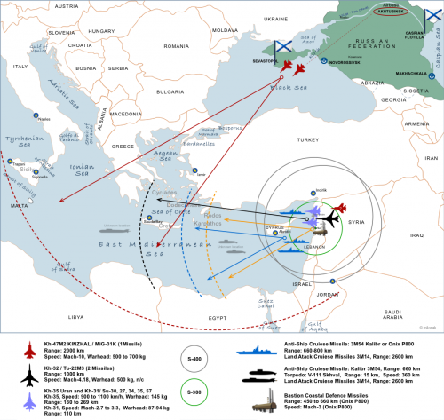 Syria-Kinzhal-force.png