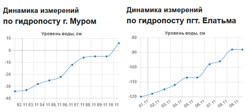 Les_10.11.2023-1.jpg
