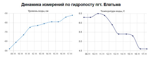 Елатьма_17-11-2023.jpg