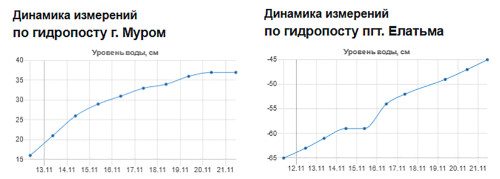 Ryb_21.11.2023-1.jpg