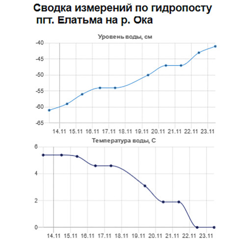 Ryb_23.11.2023-1.jpg