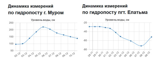 Ryb_11.12.2023-1.jpg