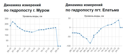 Ryb_25.12.2023-1.jpg