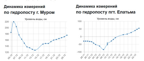 Ryb_27.12.2023-1.jpg