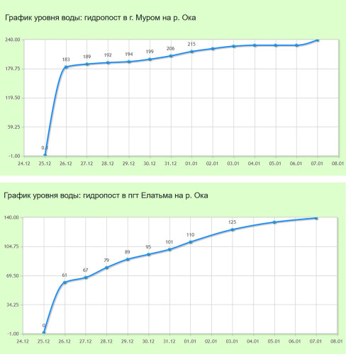 Ryb_08.01.2024-2.jpg