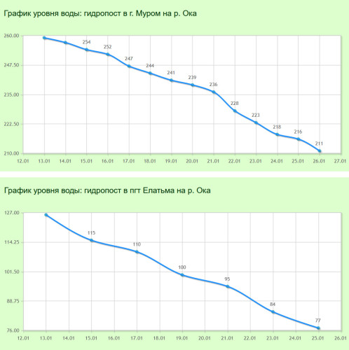 Ryb_27.01.2024-1.jpg