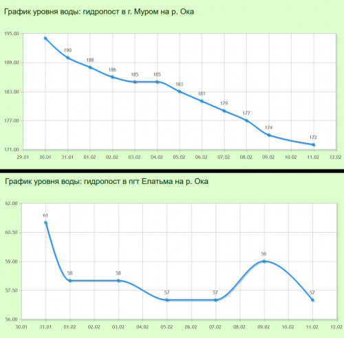Ryb_13.02.2024-1.jpg