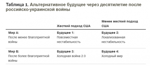 rand-org.translate.goog-2024.02.14-11_49_00.png
