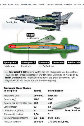 bild.de-2024.03.02-09_47_52.jpg