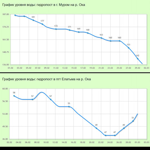 Ryb_03.03.2024-1.jpg