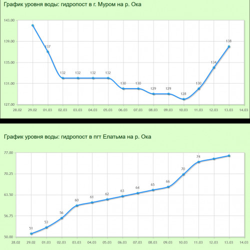Ryb_15.03.2024-1.jpg
