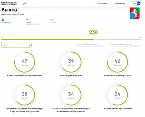 Выкса-2024.04.03-09_42_40.jpg