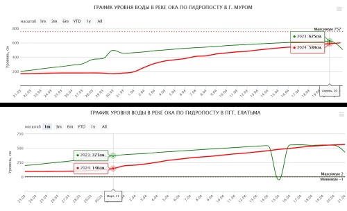 Ryb_23.04.2024-1.jpg