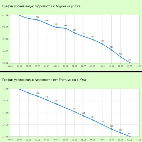 Ryb_15.05.2024-6.jpg