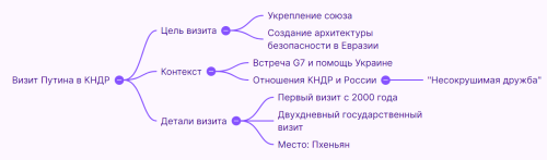 2024-06-19_15-51-39.png
