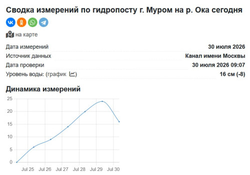 Снимок экрана 2026-07-31 081454.jpg