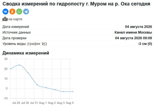 Снимок экрана 2026-08-04 130305.jpg