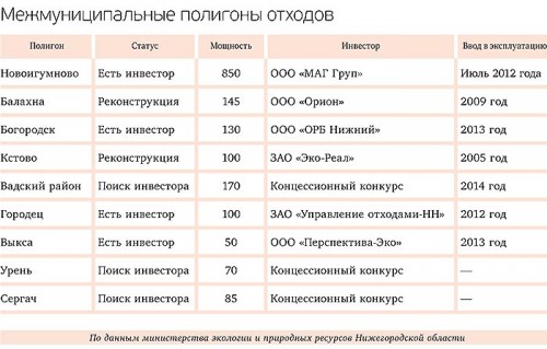 13-oligontbo.jpg