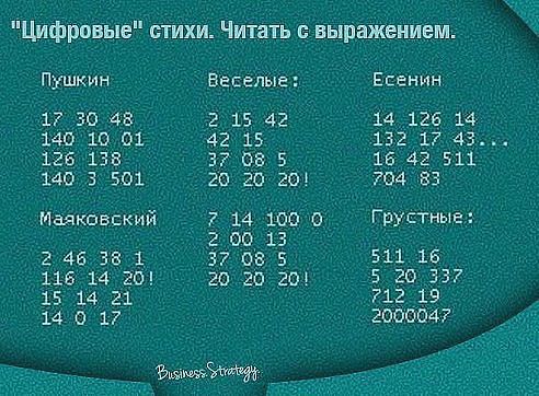 Цифровые стихи.jpeg