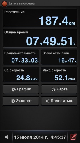 Ну теперь и я сотник))