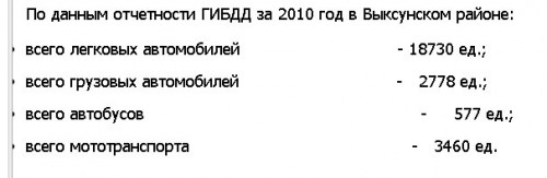 avto2010.jpg