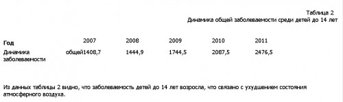 deti2007-2011.jpg