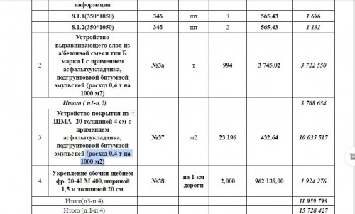 Неверный_расход.jpg