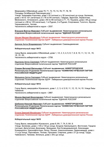 Избирательный округ_Страница_5.jpg